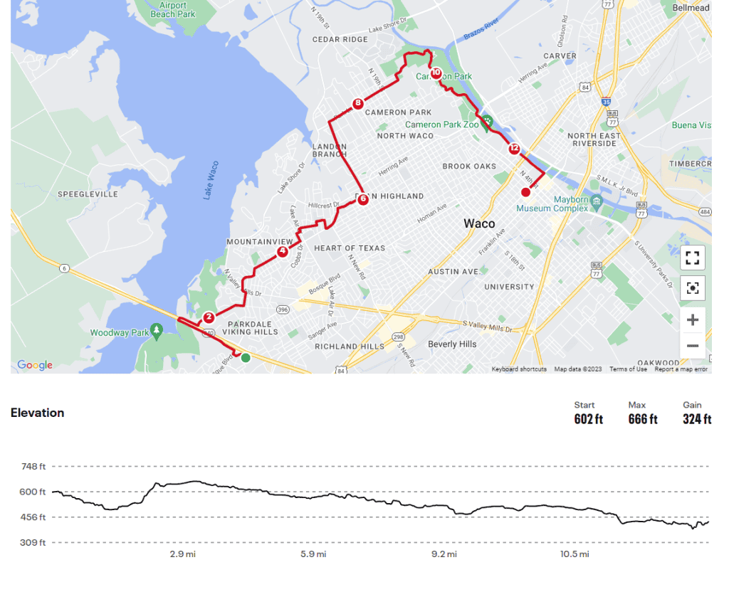 1st Annual Lighthouse To Lighthouse Half Marathon - Lighthouse 